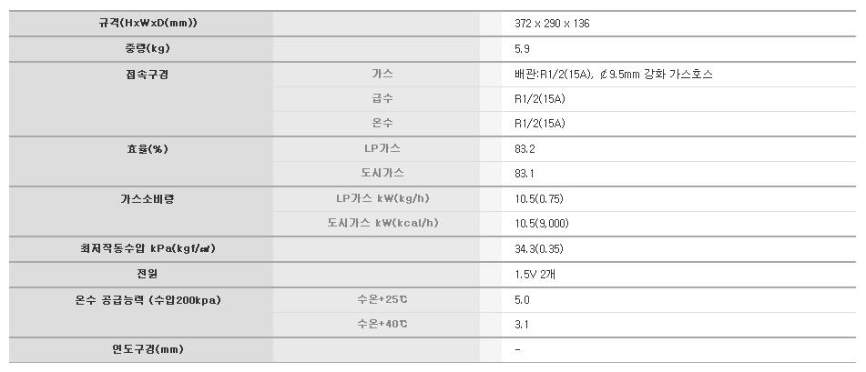 1935319850_OULMH7jr_ea26b8d3828e6777189f45ff2b587c99847a916f.JPG 이미지크게보기